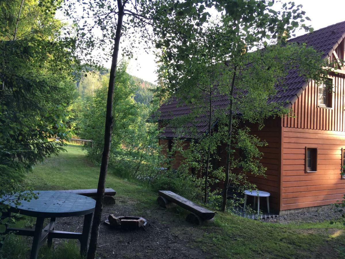 Marta Chalet *